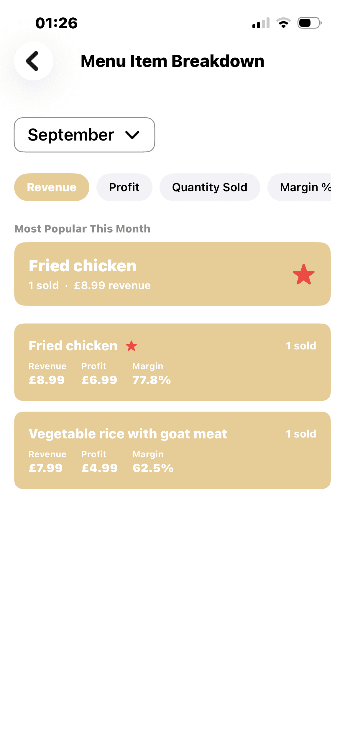 The HCM Partner app showing a monthly breakdown of revenue, profit, and margin per menu item
